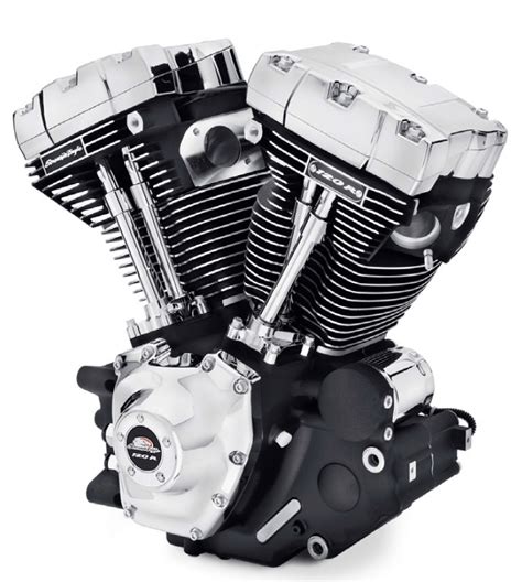 Harley Davidson 120r Engine Specs