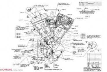 Harley Evolution Engine Exploded View