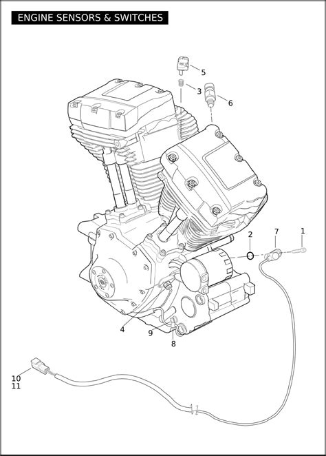 Full Download Harley Davidson 1450 Engine Diagram 
