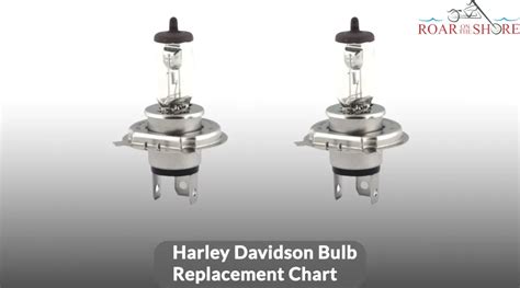 Read Harley Davidson Replacement Bulb Guide 