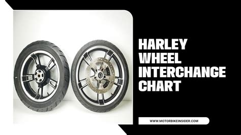 Read Harley Parts Interchange Guide 