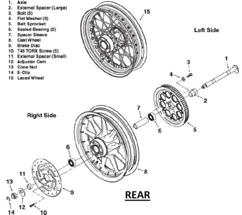 Read Online Harley Rear Wheel Exploded View 