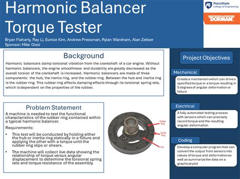 Harmonic Balancer Torque Specifications 2004 Elantra