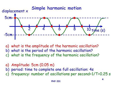 Harmonic Motion Answers