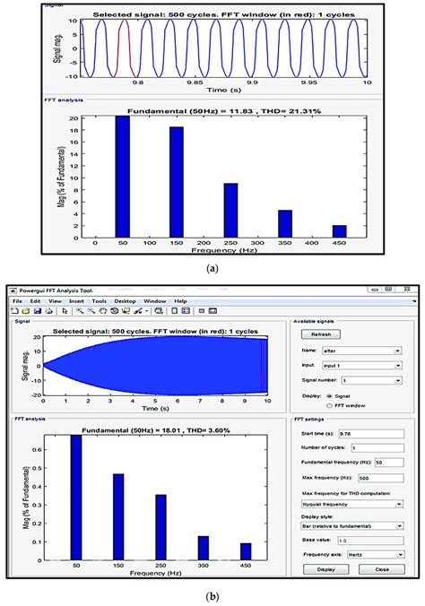Read Harmonic Analysis Simulink 