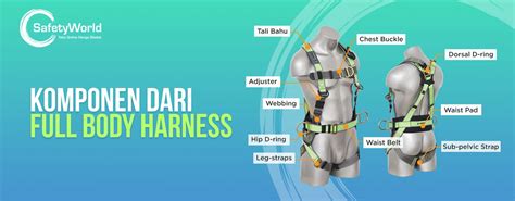 harness adalah | PDF Instruction Manual Petunjuk Penggunaan Ti liu