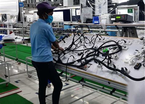 Harness Production Cables Cable Processing Systems