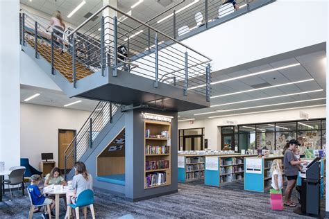 Harnett County Library