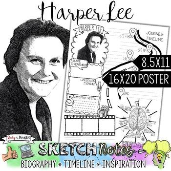 harper lee biography timeline example