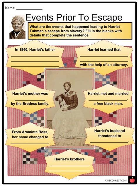 Harriet Tubman Facts Amp Worksheets Kidskonnect Harriet Tubman First Grade Worksheet - Harriet Tubman First Grade Worksheet