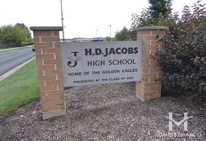 Harry D Jacobs