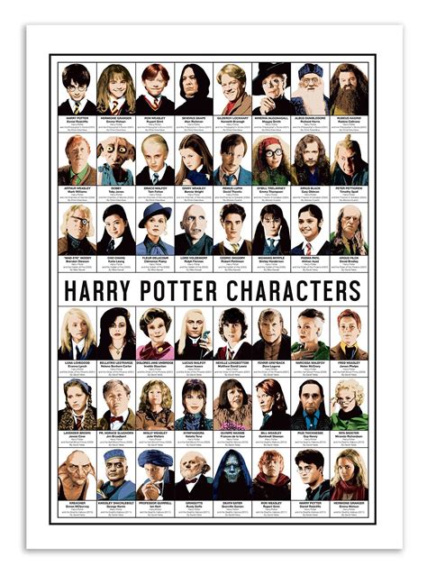 Harry Potter Characters Names