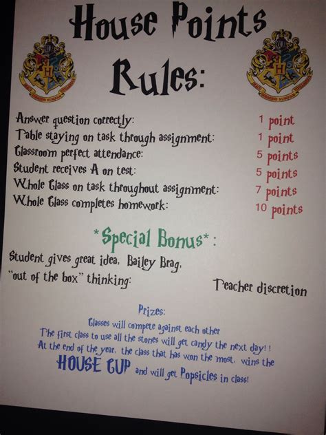 Harry Potter Class Notes