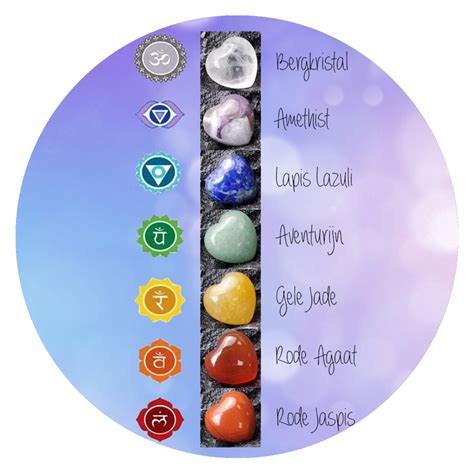 hartchakra steen