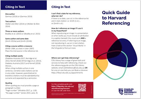 harvard citering guide