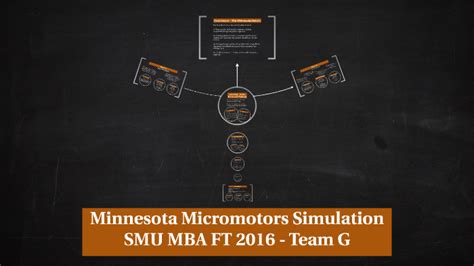 Full Download Harvard Business Minnesota Micromotors Simulation Solution 