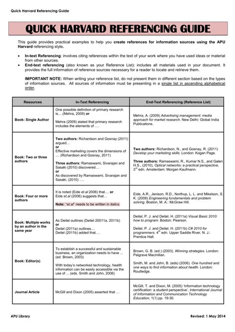 Read Online Harvard Referencing Guide Websites 