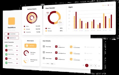 HASH MICRO 🥢 Penyuapan di Industri ERP, HashMicro Ungkap Bahaya Pemilihan