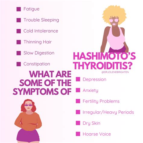Full Download Hashimotos Thyroiditis 
