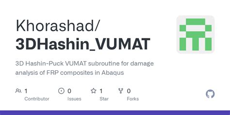 Hashin 3d Vumat