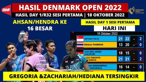 Hasil Denmark Open 2022