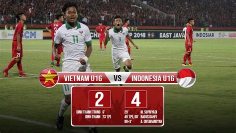 hasil indonesia vs vietnam piala asia