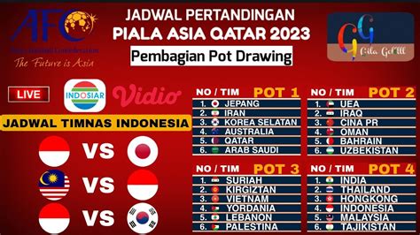 HASIL LENGKAP PIALA ASIA：Segera Dimulai! Ini Hasil Lengkap, Sistem Klasemen hingga Top