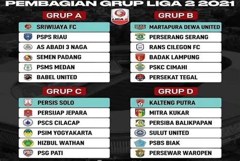 Hasil Liga 2: PSMS, Deltras, Gresik United Menang - skor.id