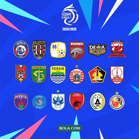 HASIL LIGA BRI 2024：Top Score BRI Liga 1 2024 2025 Update, Flavio Silva Masuk Daftar