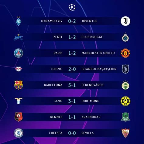 Hasil Liga Champion