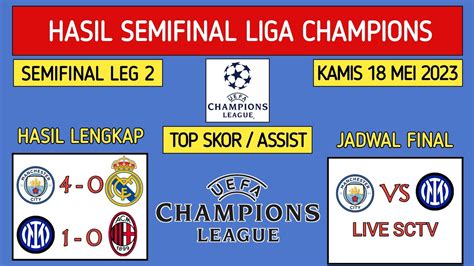 HASIL LIGA CHAMPION MALAM TADI：Berita Bola Terkini, Jadwal Klasemen Liga - Kompas.com