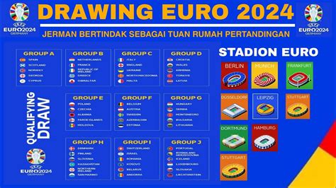 HASIL LIGA EURO 2024：Hasil Lengkap BRI Liga 1 2024/2025 Hari Ini, Sabtu 7 Desember