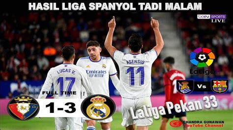 Hasil Liga Spanyol: Real Madrid Kalahkan Girona 3-0, Tempel Ketat