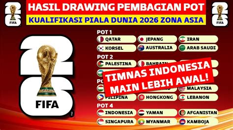 HASIL PENYISIHAN PIALA DUNIA：Hasil undian Piala Dunia Antarklub 2025 - ANTARA News