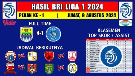 Hasil Liga 1 2024-2025: PSBS Biak Bantai Barito Putera - iNews ID