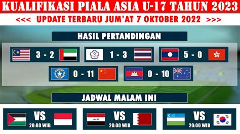 HASIL PERTANDINGAN U17：PSB Bogor Cukur NTB di Laga Perdana Piala Suratin U-17 Nasional