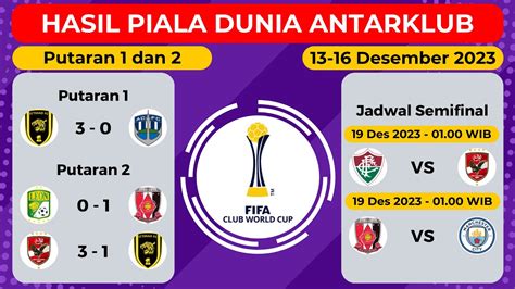 HASIL PIALA DUNIA ANTARKLUB 2023：Piala Dunia Antarklub 2025, Hasil Pengundian FIFA, Grup G Jadi