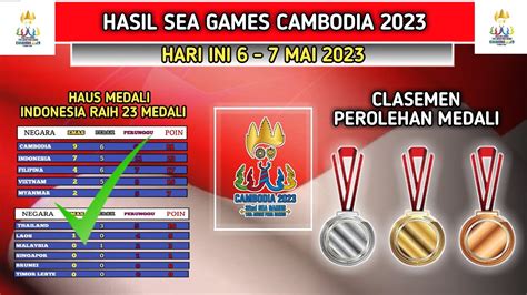 hasil sea games cambodia 2023