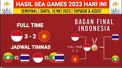 HASIL SEA GAMES HARI INI 🔧 Berita Hasil Sea Games 2023 Terbaru Hari ini