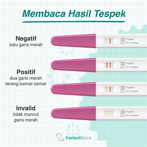 hasil tespek samar | Hasil tespek samar Bun aku mau tanya