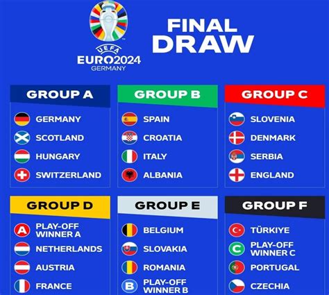 HASIL UEFA EURO 2024：Piala AFF 2024 Dilaporkan Masuk Kategori FIFA A Match, Kabar Baik