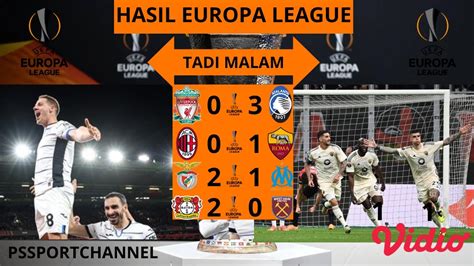 HASIL EUROPA LEAGUE TADI MALAM - Ac Milan vs As RomaHasil Europa League Tadi Malam