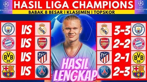 HASIL LIGA CHAMPION TERBARU - Hasil Pertandingan Liga Champions Terbaru 20242025