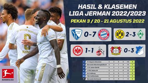 HASIL LIGA JERMAN 2 - 2. Bundesliga 20242025 - Sepak Bola, Jerman