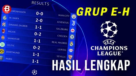 HASIL PERTANDINGAN LIGA CHAMPIONS - Liga Champions : Jadwal, Hasil, Klasemen, Berita Hari Ini