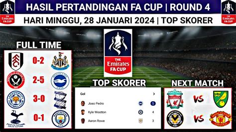 HASIL PIALA FA INGGRIS - Hasil FA Cup 2022: Liverpool Juara, Arnold Rating Tertinggi, Ini