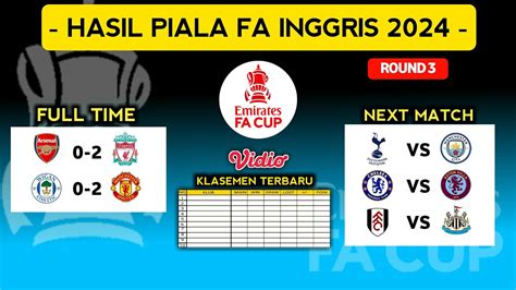 HASIL PIALA FA INGGRIS - Berita Piala FA Terbaru - Kabar Terbaru Hari Ini