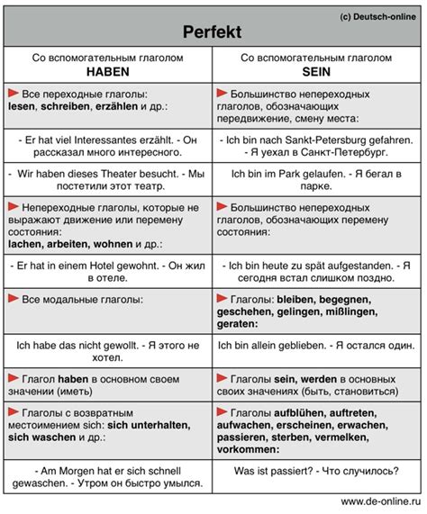 th?q=hat+на+немецком+немецкий+язык+прошедшее+время