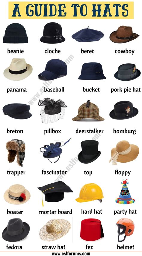 hat in english