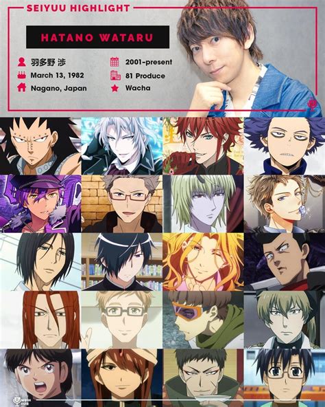 hatano | Takahiro Hatano Google Scholar